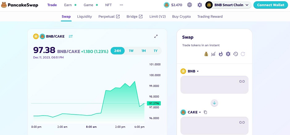 PancakeSwap去中心化交易所