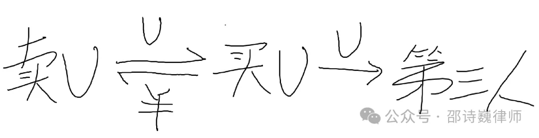 张三出U历险记