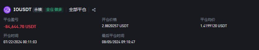 复盘一年多如何亏掉了3百万刀