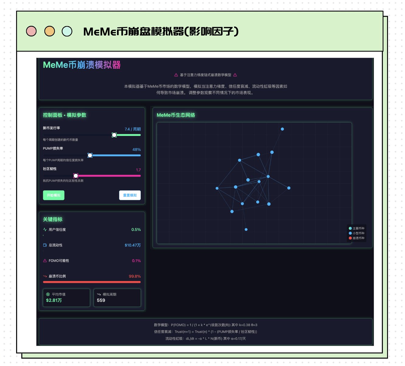 烧脑文章:如何用物理运动学的逻辑做一个MeMe崩盘模拟器