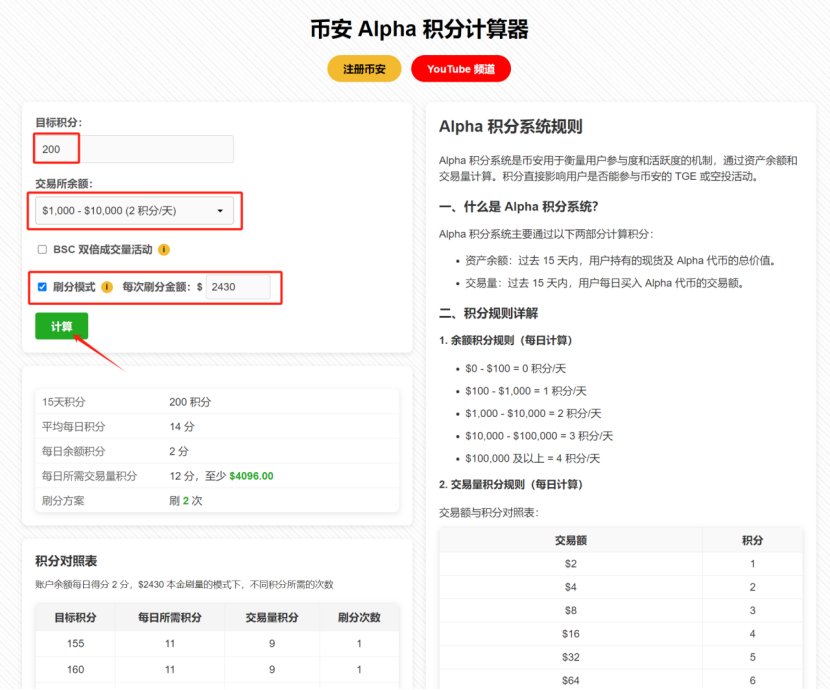 币安Alpha刷积分拿空投,必须要知道的5个工具