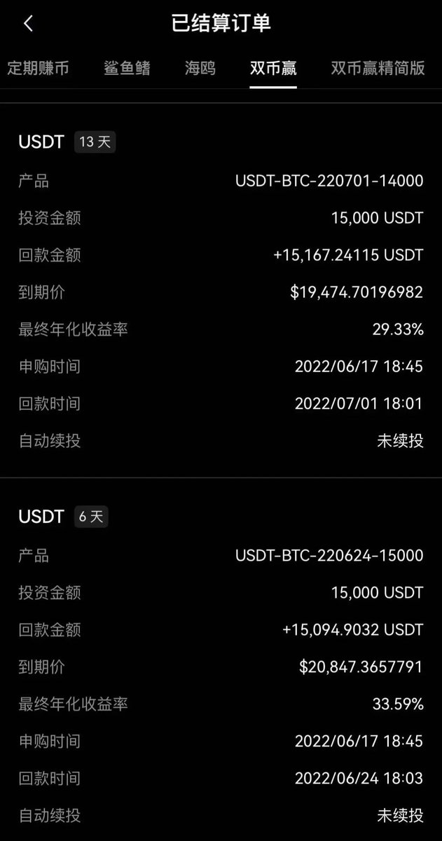 利用「双币赢」底部买顶部卖