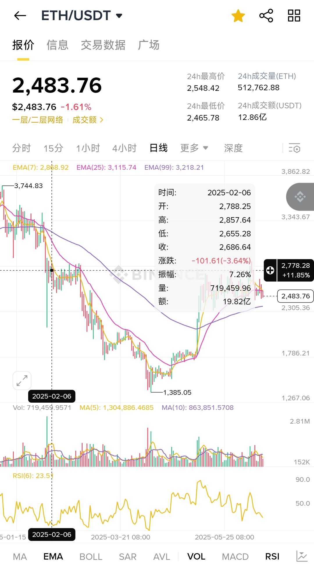 稳定币法案实是一场为加密人量身定做的特洛伊木马
