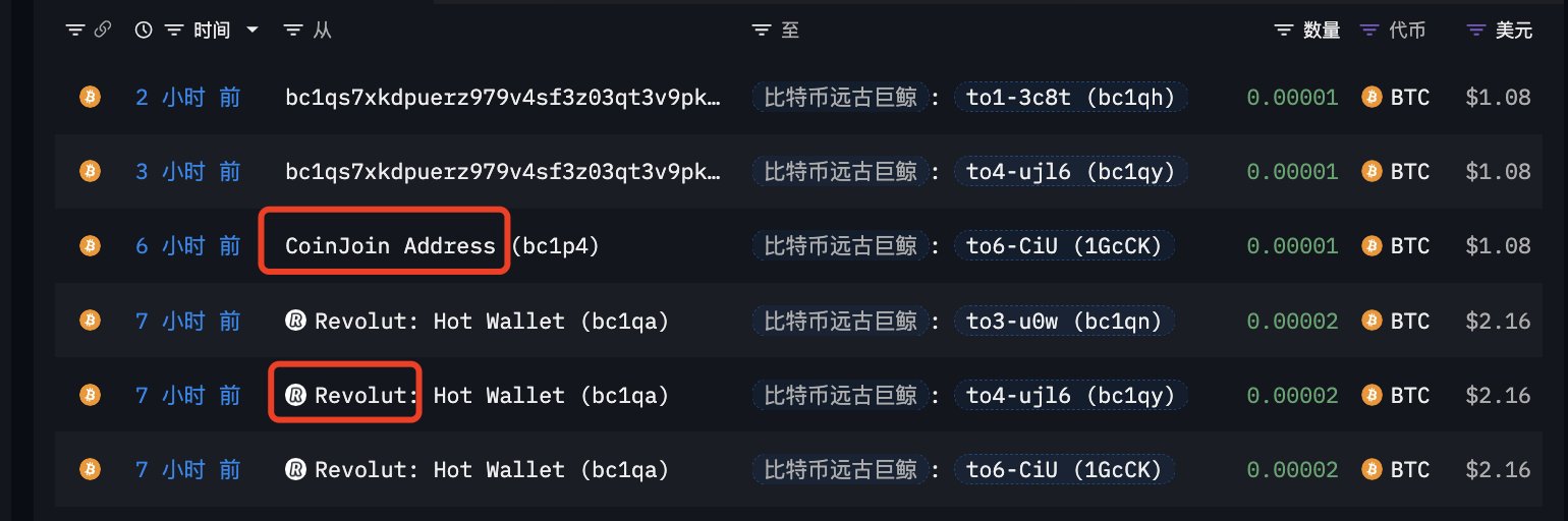 80亿美元比特币持有者是谁?