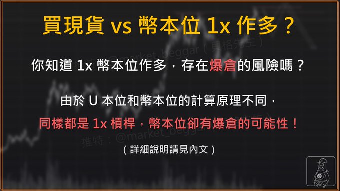 你知道 1x 幣本位作多,存在爆倉的風險嗎