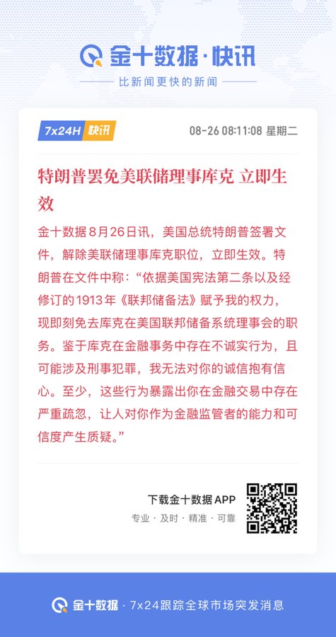特朗普急于对美联储发难解雇库克的原因以及对加密市场的影响