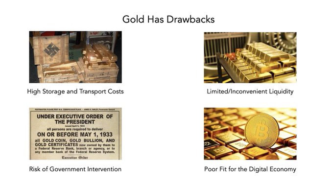 为什么比特币是一种更好的“黄金”