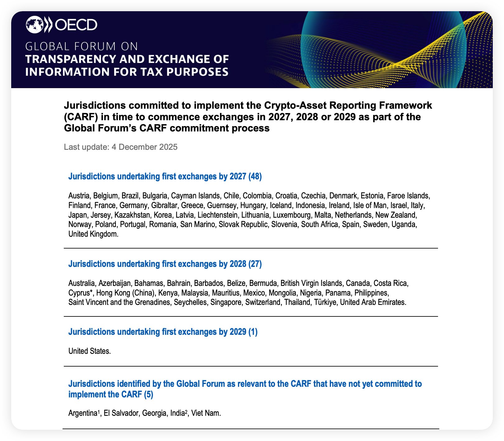 什么是 CARF 和 CRS 以及CRS 2.0，区别是什么？
