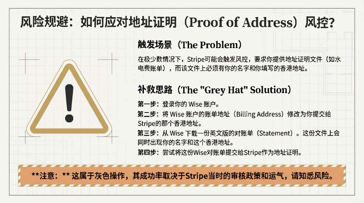 通过Wise港币账户开通香港stripe